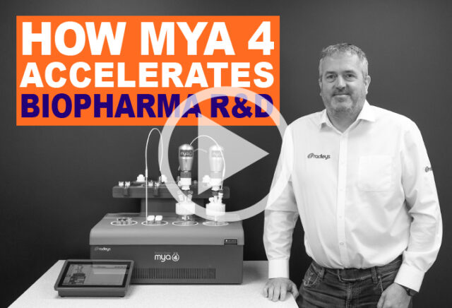 How Mya 4 Accelerated Biopharma R&D