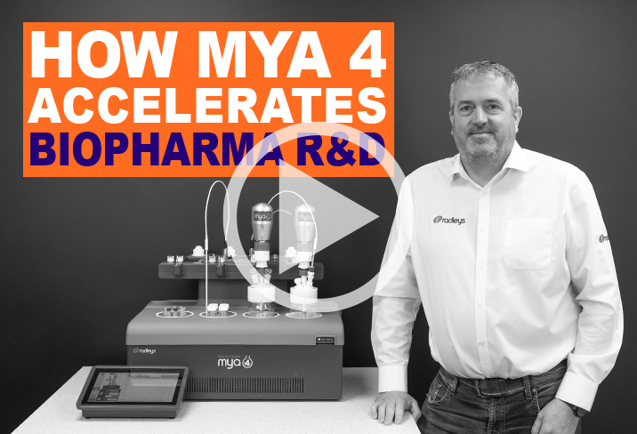 How Mya 4 Accelerated Biopharma R&D